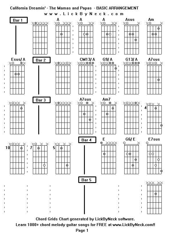 Chord Grids Chart of chord melody fingerstyle guitar song-California Dreamin' - The Mamas and Papas  - BASIC ARRANGEMENT,generated by LickByNeck software.